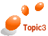 TopicR 